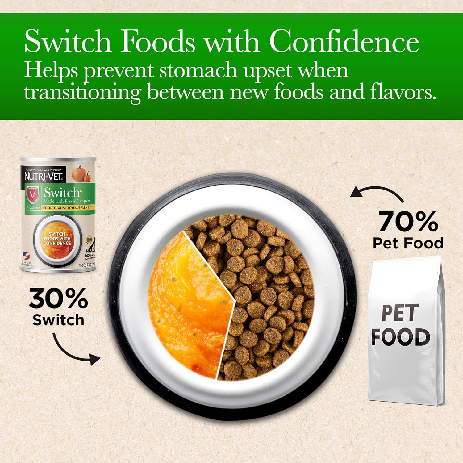 Nutri-Vet Switch™ | Food Transition Supplement | For Dogs and Cats